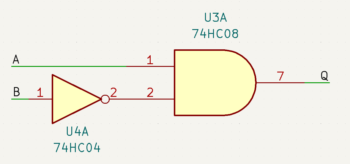 Gate implementation of A and not B